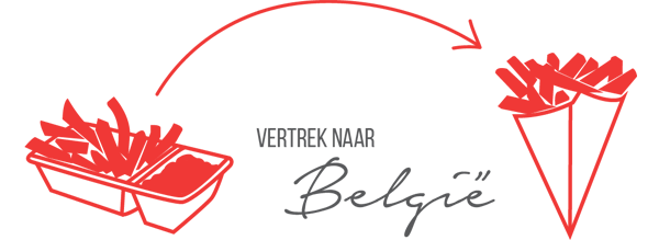 veiligheid voor Snel Alles over wonen in Belgie | Vertrek naar Belgie